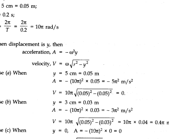 Fórmulas simples del movimiento armónico para posición, velocidad y ...