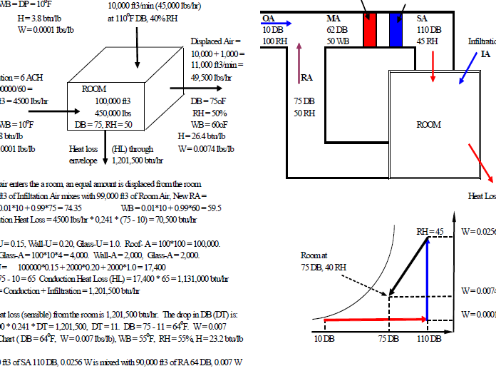 Alojamiento HVAC y refrigeración - ppt descargar video online