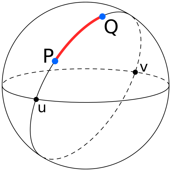Navegación en gran círculo: calcule la distancia cruzando el ecuador haciendo que L2 sea negativo - en TI30XIIS