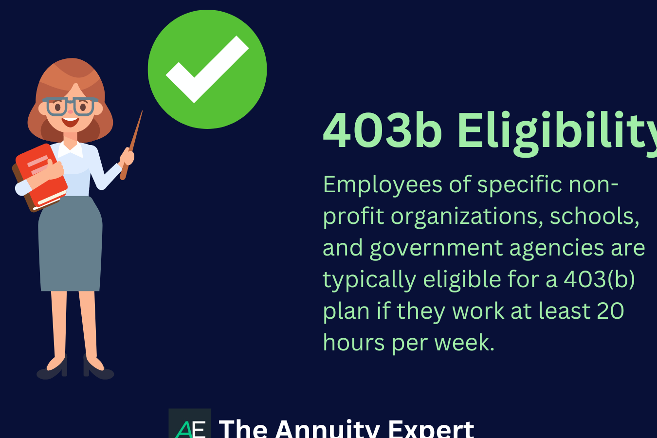 ¿Cuánto debo contribuir a mi calculadora 403b? - The Tech Edvocate