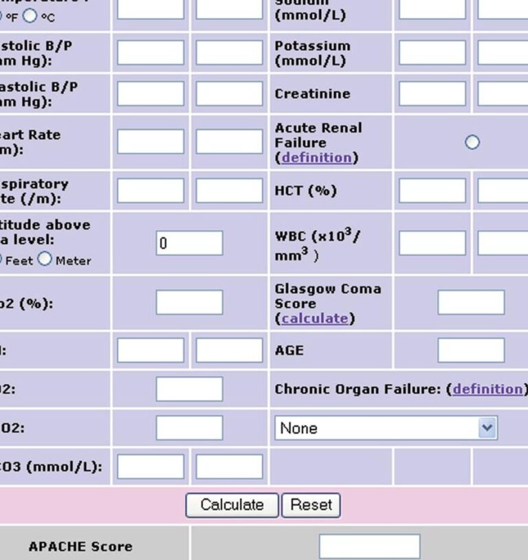 ¡Calcula tu puntaje APACHE II en un abrir y cerrar de ojos y descubre ...