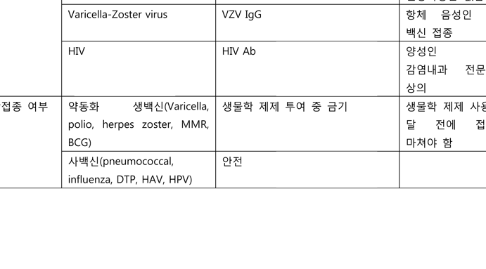 Calculadora CDAI (Índice de Actividad de la Enfermedad de Crohn) Tarjetas didácticas sobre la enfermedad inflamatoria intestinal |