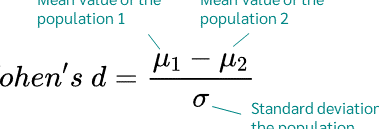 Prueba t independiente del tamaño del efecto • Explicación sencilla - DATAtab