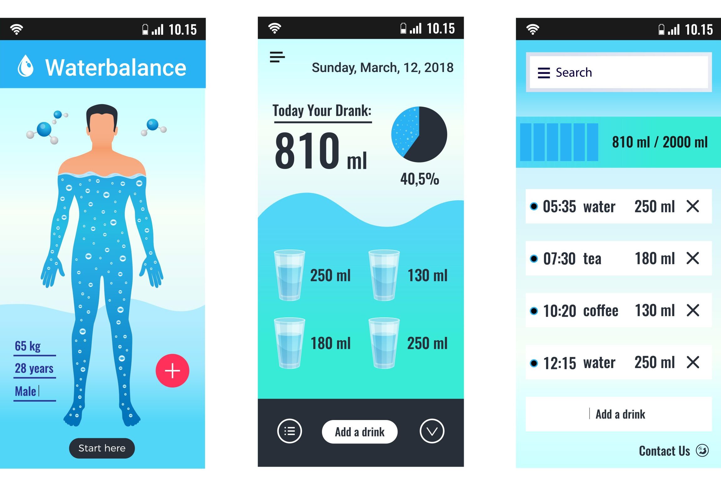 Calculadora de Agua Corporal Total Agua y electrolitos |