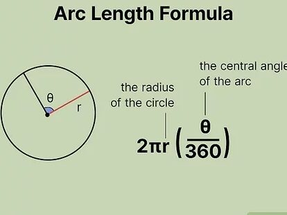 Cómo encontrar la longitud del arco: fórmulas y ejemplos