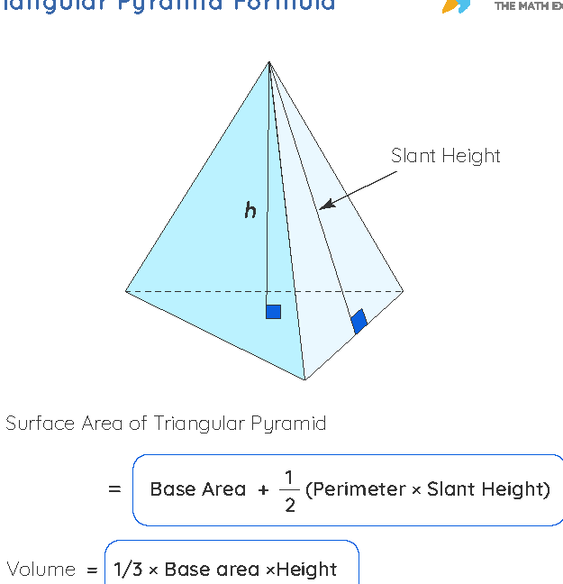Calculadora de Ángulo de Pirámide Pirámide triangular: fórmulas, ejemplos y diagramas