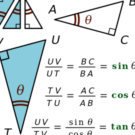 Funciones trigonométricas - Wikipedia
