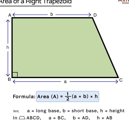 Trapezoide derecho: definición, fórmula, ejemplo y diagramas