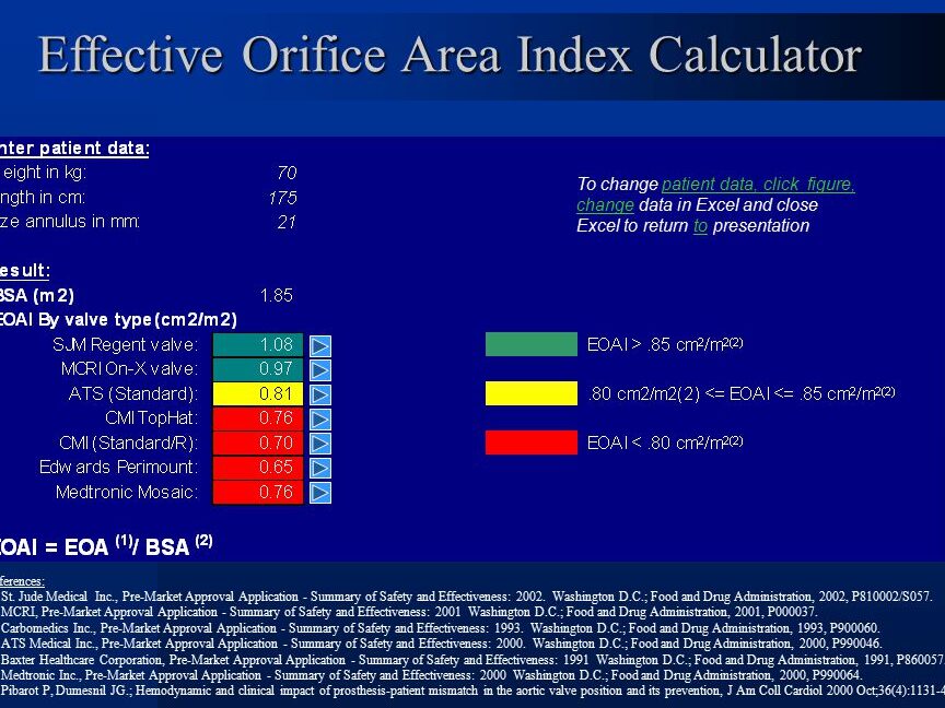 Calculadora del índice de área de orificio efectivo