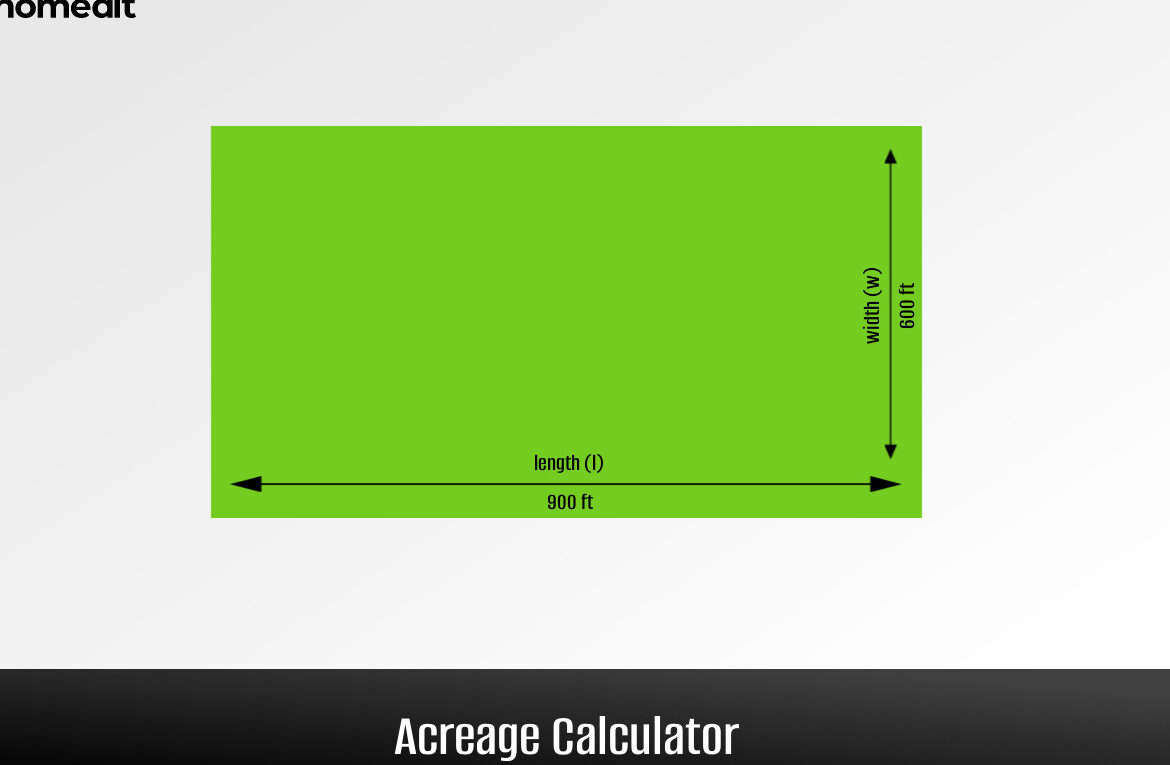 Calculadora de superficie: convertir y comparar medidas de área