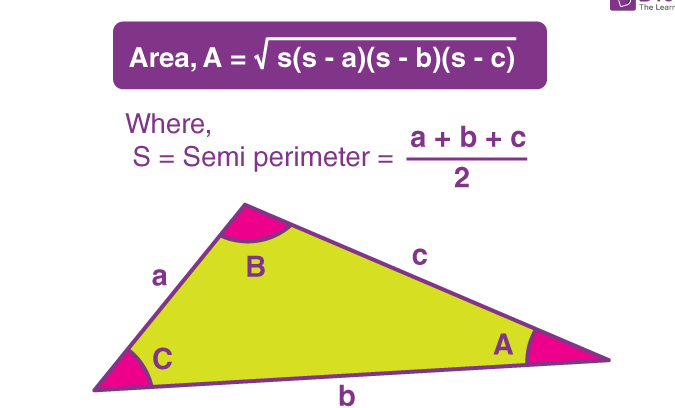 Área de un triángulo con 3 lados: fórmula y definición