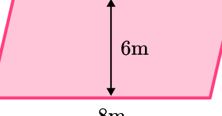 Área de un paralelogramo: pasos matemáticos, ejemplos y preguntas