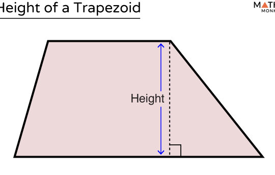 Calculadora de área del trapecio isósceles Cómo encontrar la altura de un trapezoide: fórmulas, ejemplos y ...