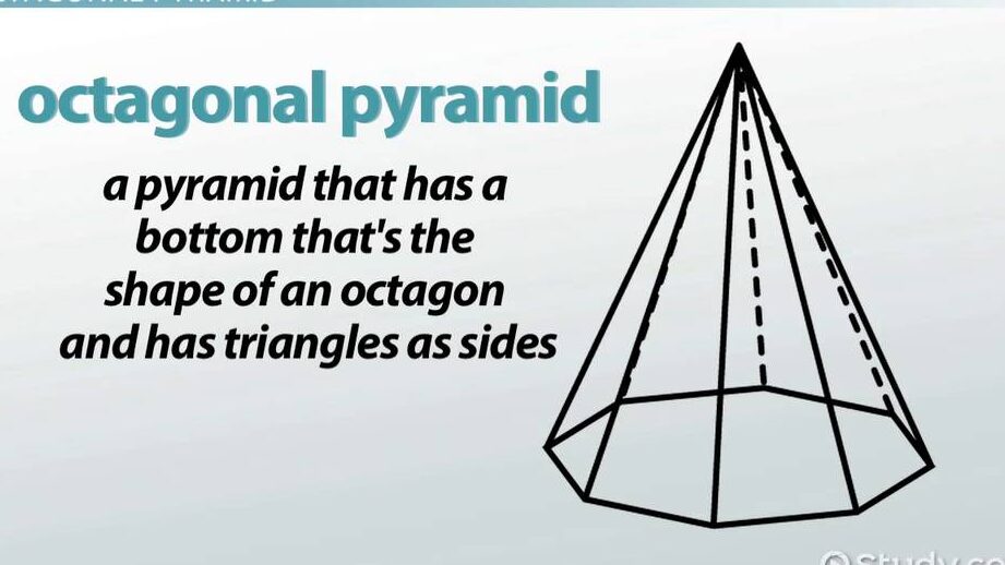 Pirámide octogonal |