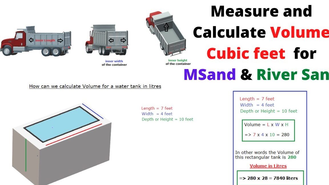 Calculadora de pies cúbicos de arena Los más vendidos |