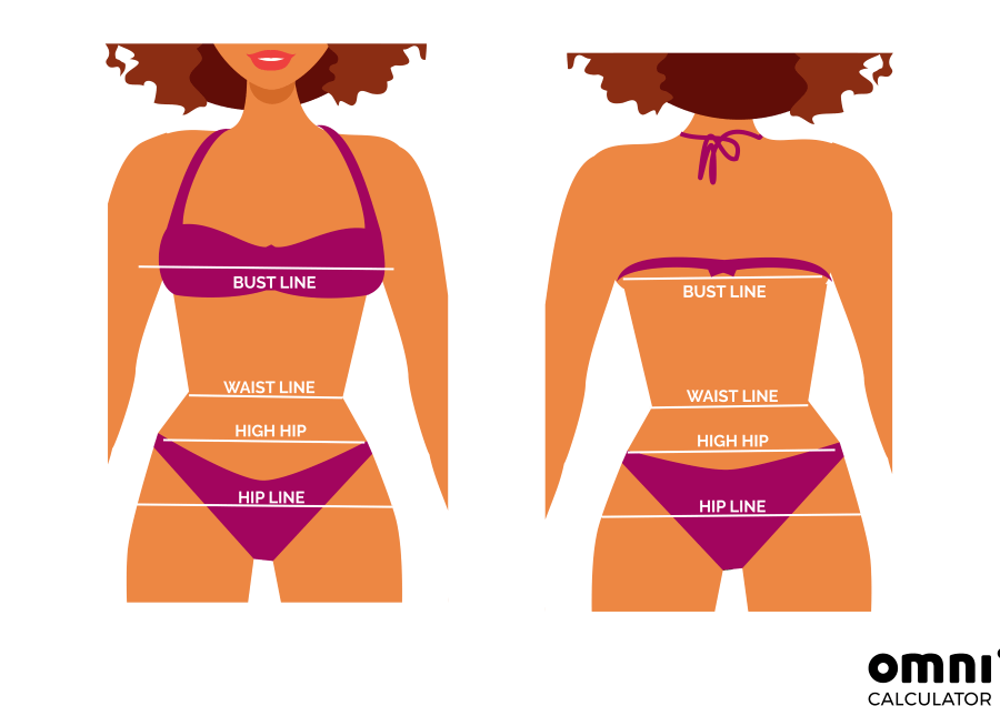 Calculadora de Bikini Calculadora de bikinis |