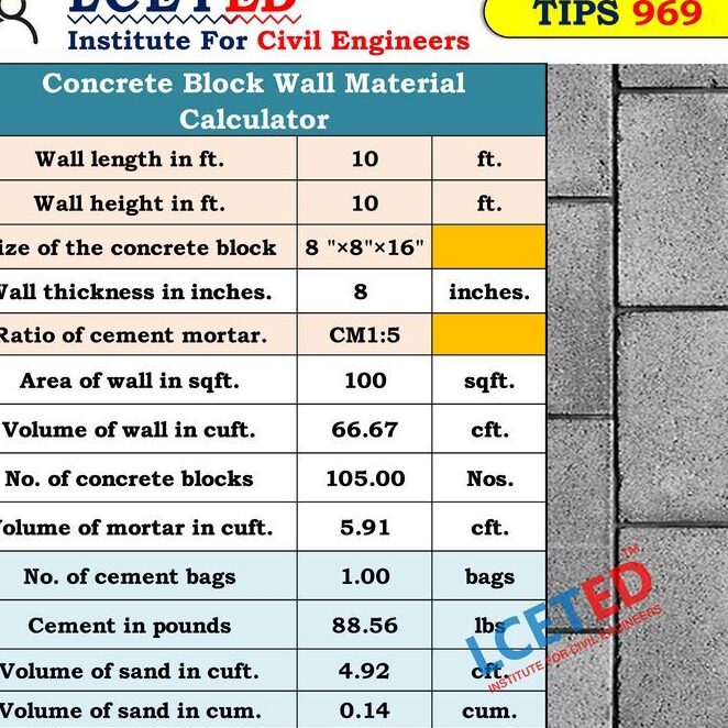 Calculadora de Bloques de Concreto Calculadora de bloques de hormigón 1 Descarga gratuita