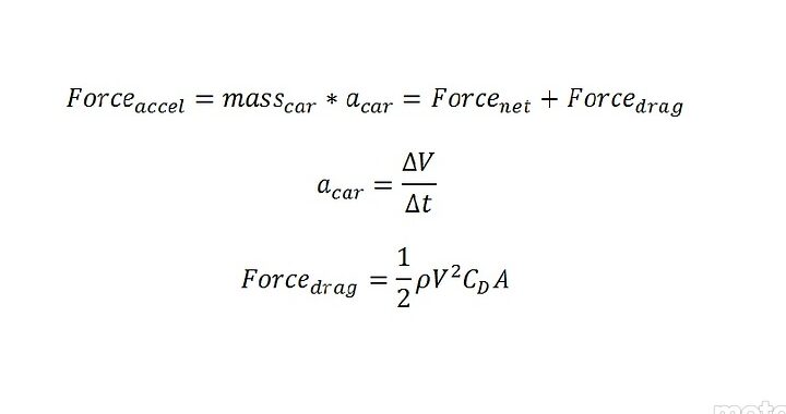 Calculadora de caballos de fuerza en las neumáticos Lección de física: cálculo del par y la potencia a partir de registros de datos - MotoIQ