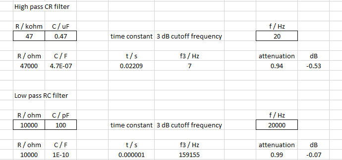 Calculadora de condensador de acoplamiento de filtro RC - diyAudio