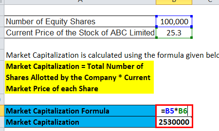 Fórmula de capitalización de mercado |