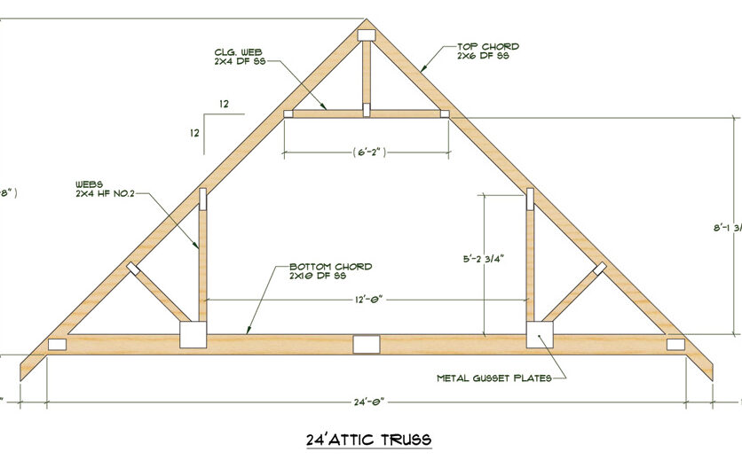 Vigas de madera para tejados, construcciones de tejados de madera: un tejado eficaz...
