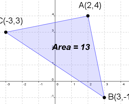 Calculadora de triángulos: muestra todos los pasos