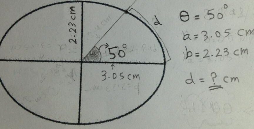geometría: cómo determinar la longitud del arco de una elipse ...