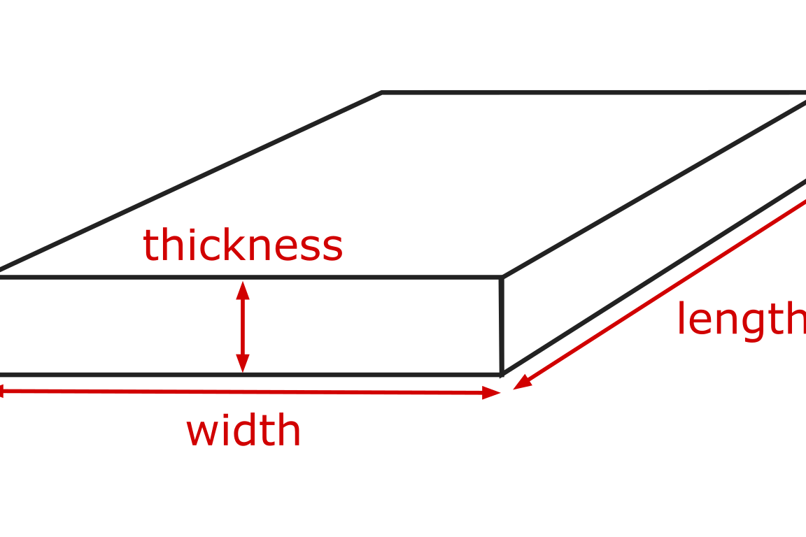 Calculadora de Columnas de Concreto Calculadora de concreto - Calcule cuánto necesita - Calculadora de pulgadas