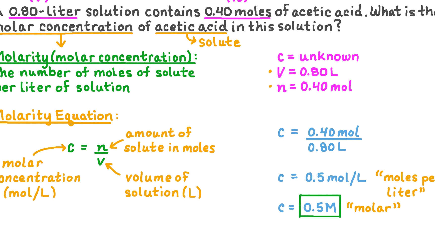 Calcular la concentración molar a partir de moles y volumen