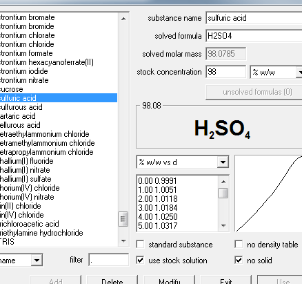 Calculadora de concentración
