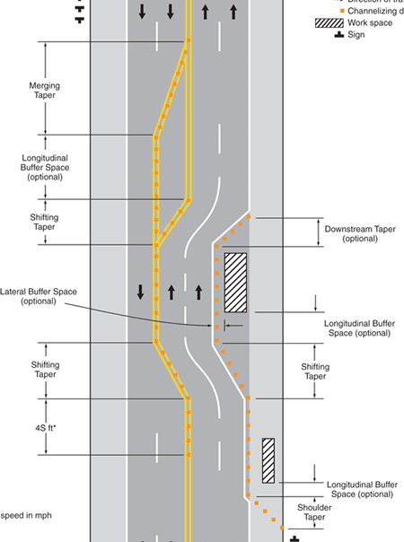 Calculadora de longitud cónica