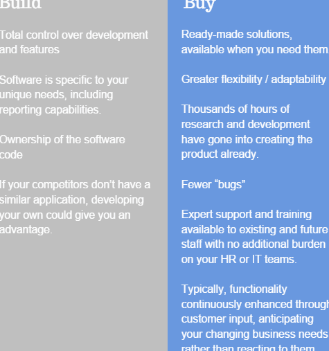 Calculadora de Construir vs Comprar Construir versus comprar