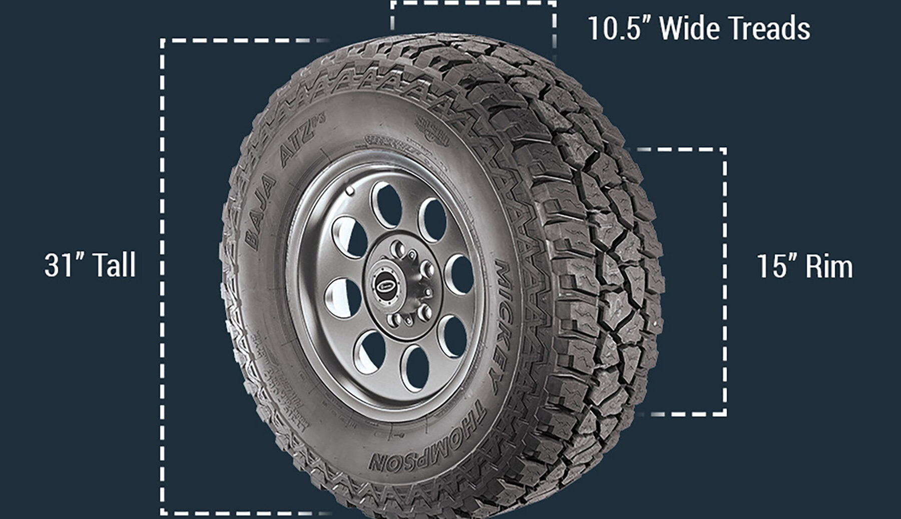 Tabla de conversión de Sae a métrico en descarga PDF, 46% de descuento