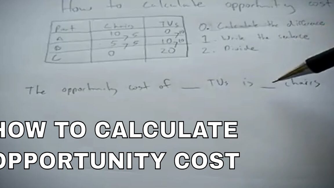Cómo calcular los costos de oportunidad