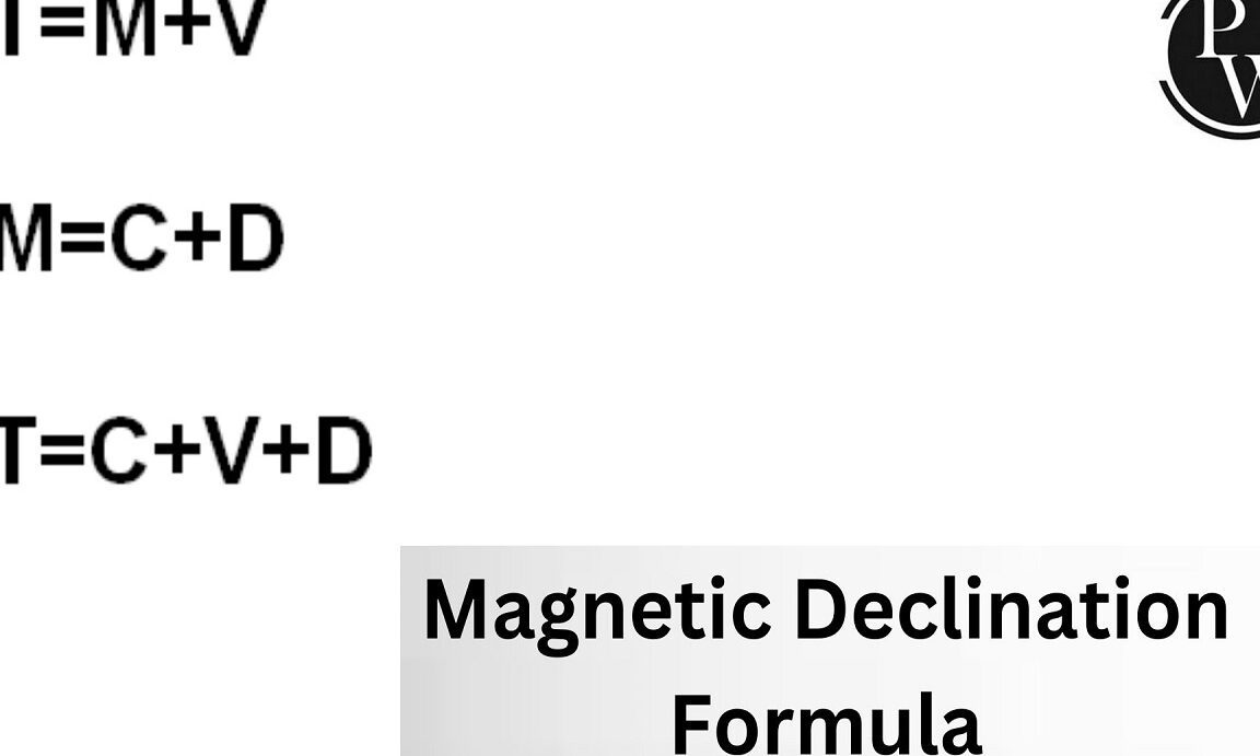 Fórmula de declinación magnética, definición, categorías