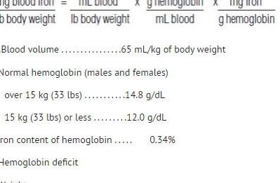 Calculadora de Deficiencia de Hierro Guía de dosificación de Infed - Drugs.com