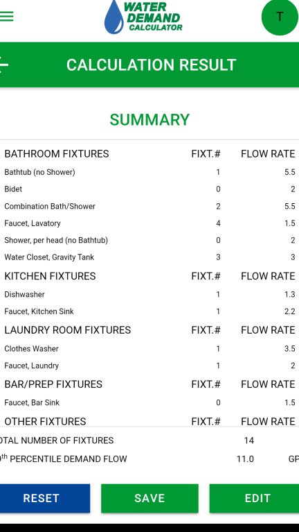 Calculadora de demanda de agua de IAPMO para tuberías del tamaño adecuado |