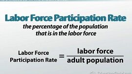 Calculadora de desempleo (Tasa de desempleo) Solicitantes de empleo: Tasa U6 y solicitantes de empleo: desglosando los números ...