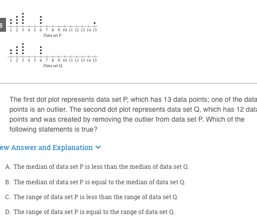 Gráficos de puntos de Datawrapper: fáciles de crear e incrustar.