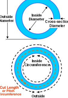 Calculadora de longitud de correa