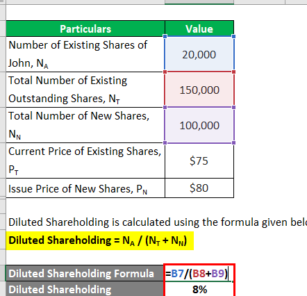 AAT Bioquest en LinkedIn: Calculadora y planificador de diluciones en serie