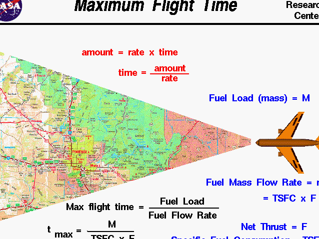 Aplicación Calculadora de costos de combustible en App Store