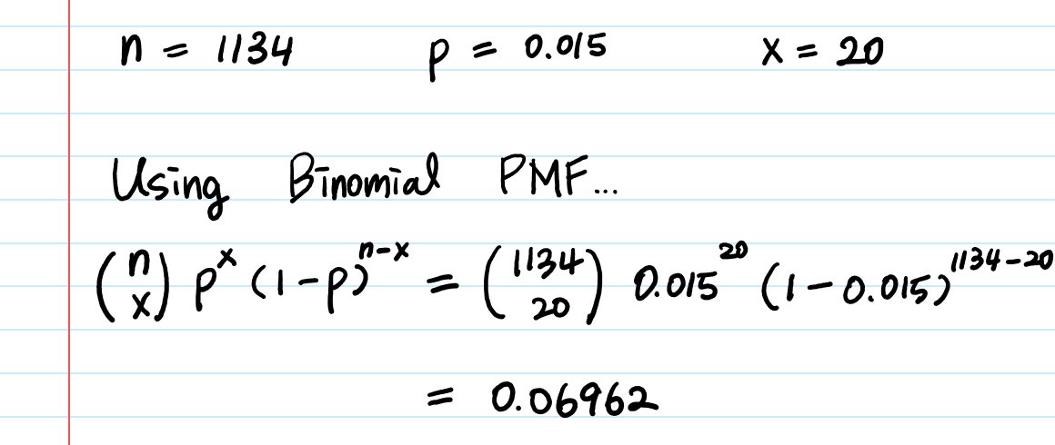 Distribución de Poisson explicada: intuición, ejemplos y ...