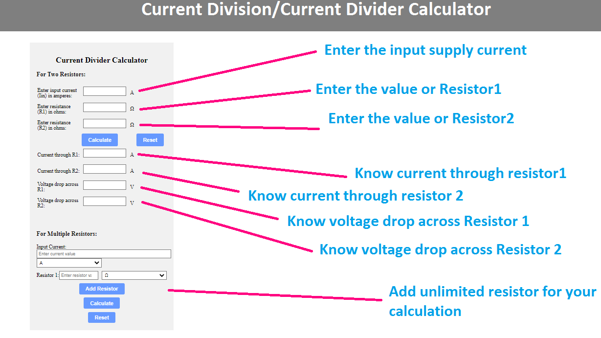 Calculadora de divisor de corriente en línea |