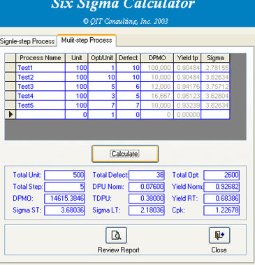 Calculadora Seis Sigma