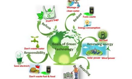 Los planetas más poderosos de la astrología: cómo identificar cuáles ...