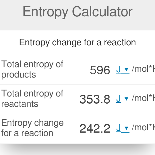 Calculadora de entropía