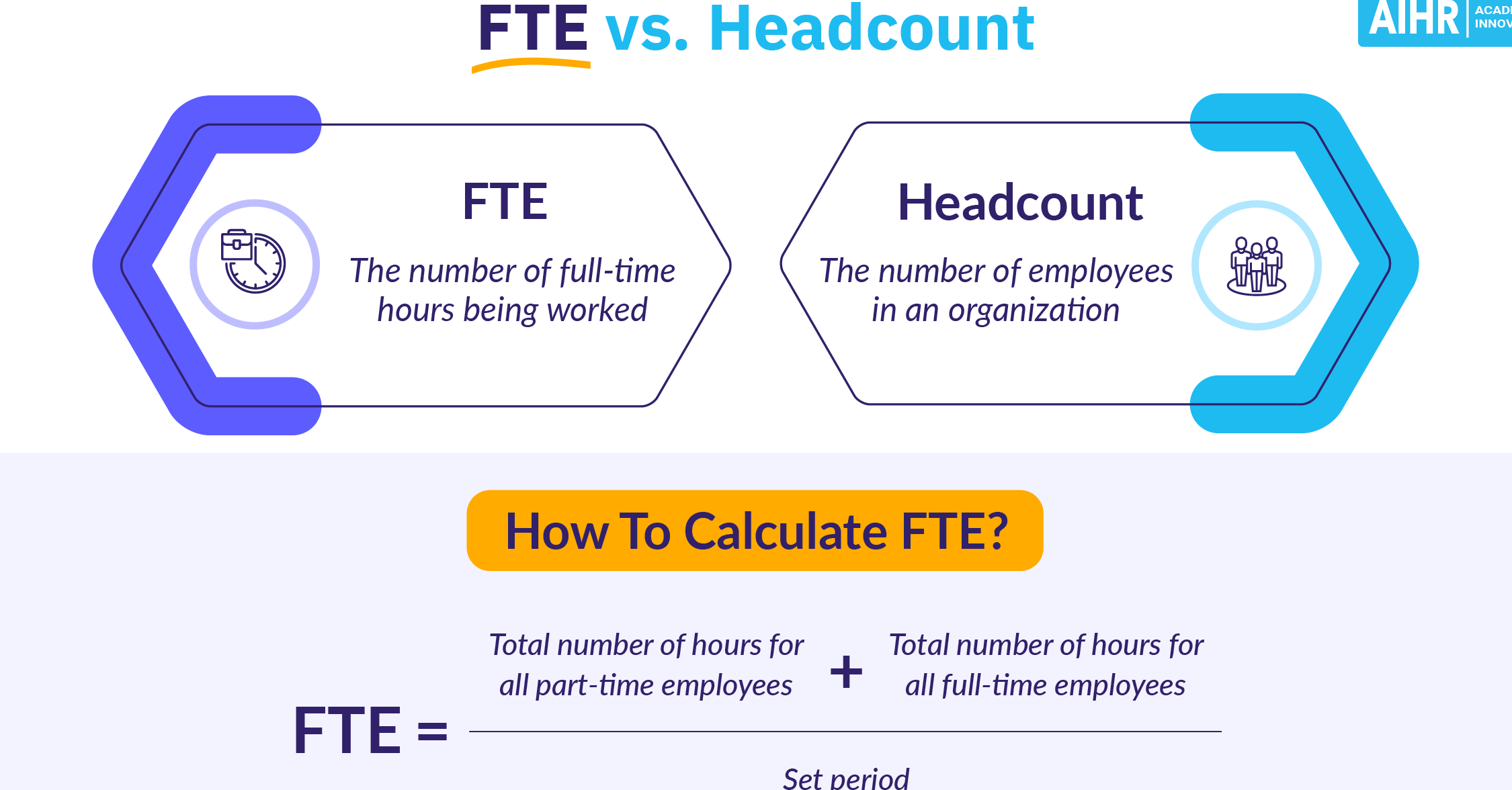 FTE versus plantilla: las diferencias clave que RR.HH. debe conocer - AIHR
