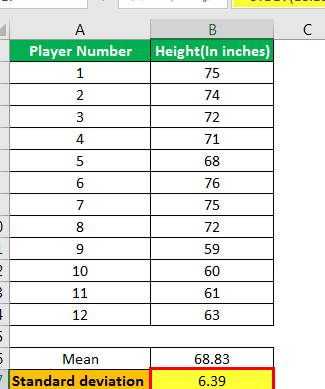 Calculadora de Error Estándar Fórmula de error estándar: qué es, fórmula