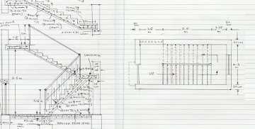 Mezcla preparada triangular |